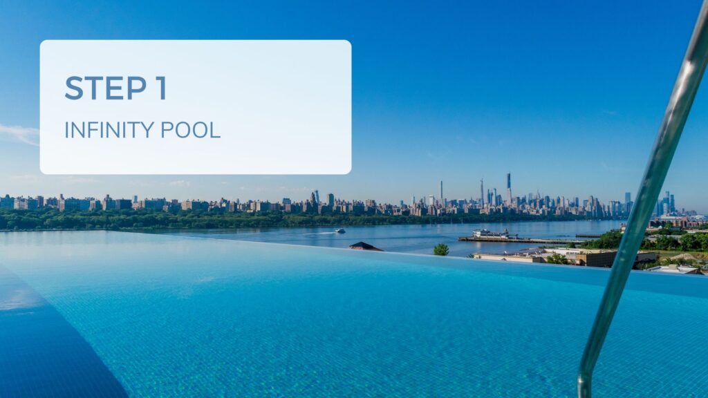 An infinity pool overlooking the nyc skyline, with a blue sky as the backdrop. Overlaying text says "Step 1, Infinity Pool"